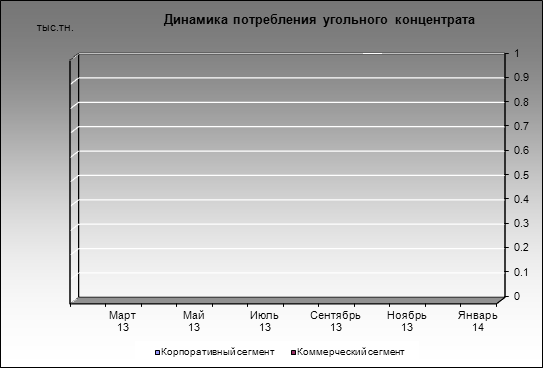 MMK- -    